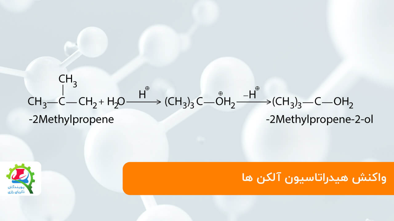 هیدراتاسیون آلکن ها
