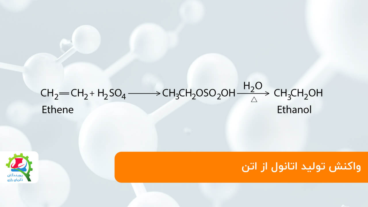 هیدراسیون اتن